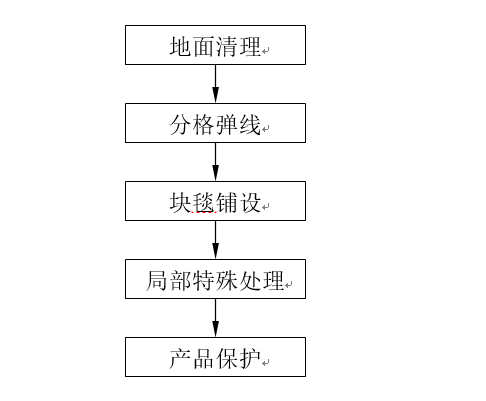 微信图片_20190220170205.png